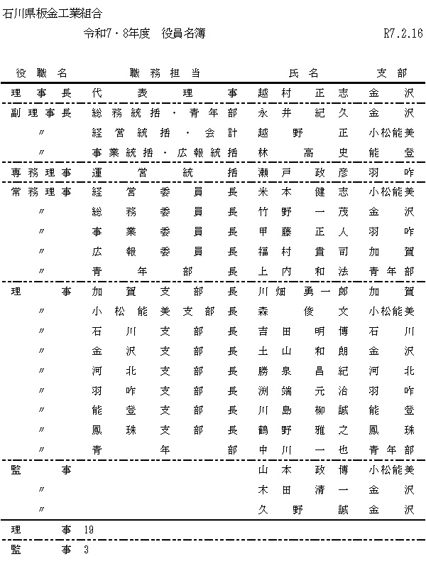 石川県板金工業組合